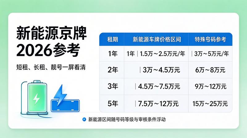 企业客户签约现场